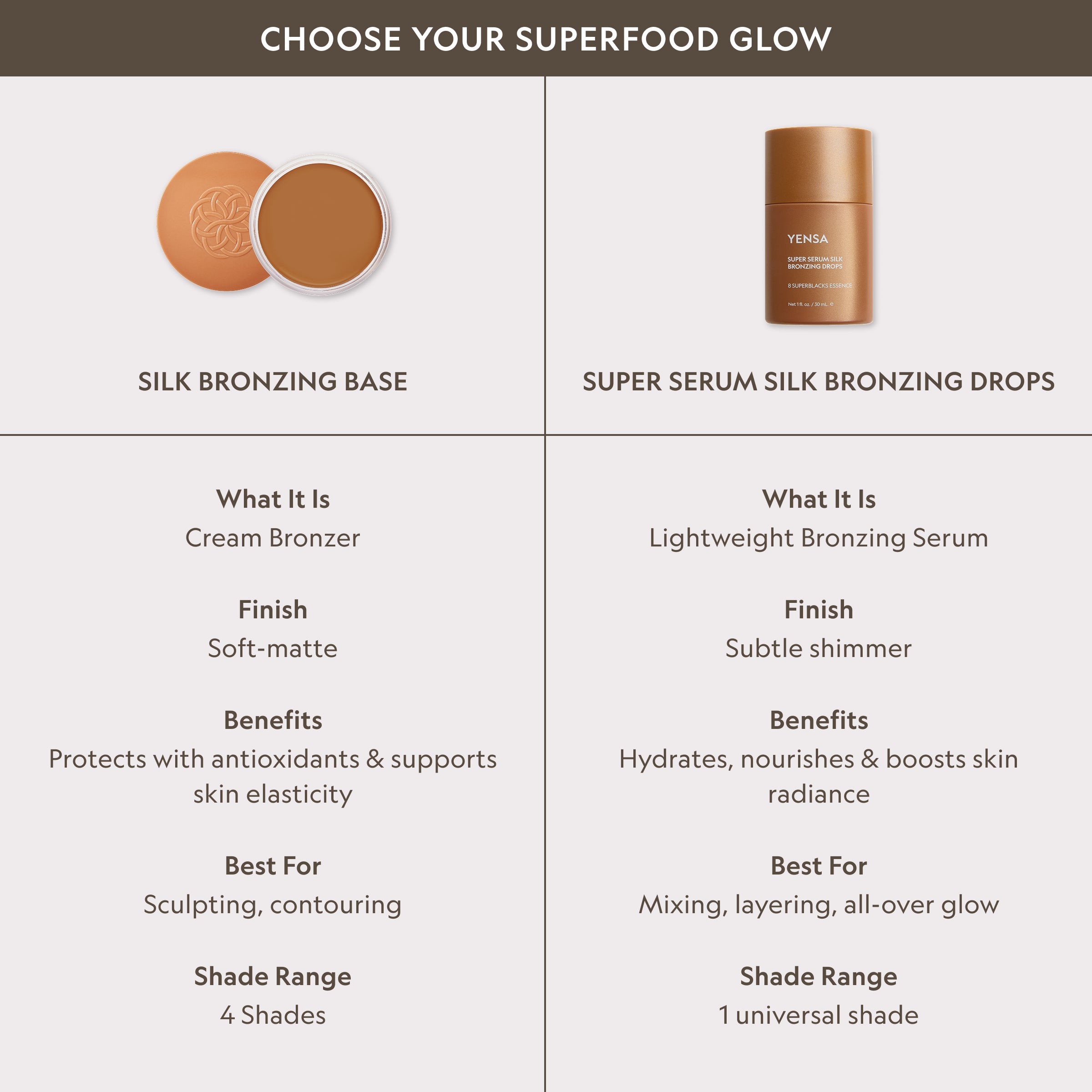 YENSA Super Serum Silk Bronzing Drops
