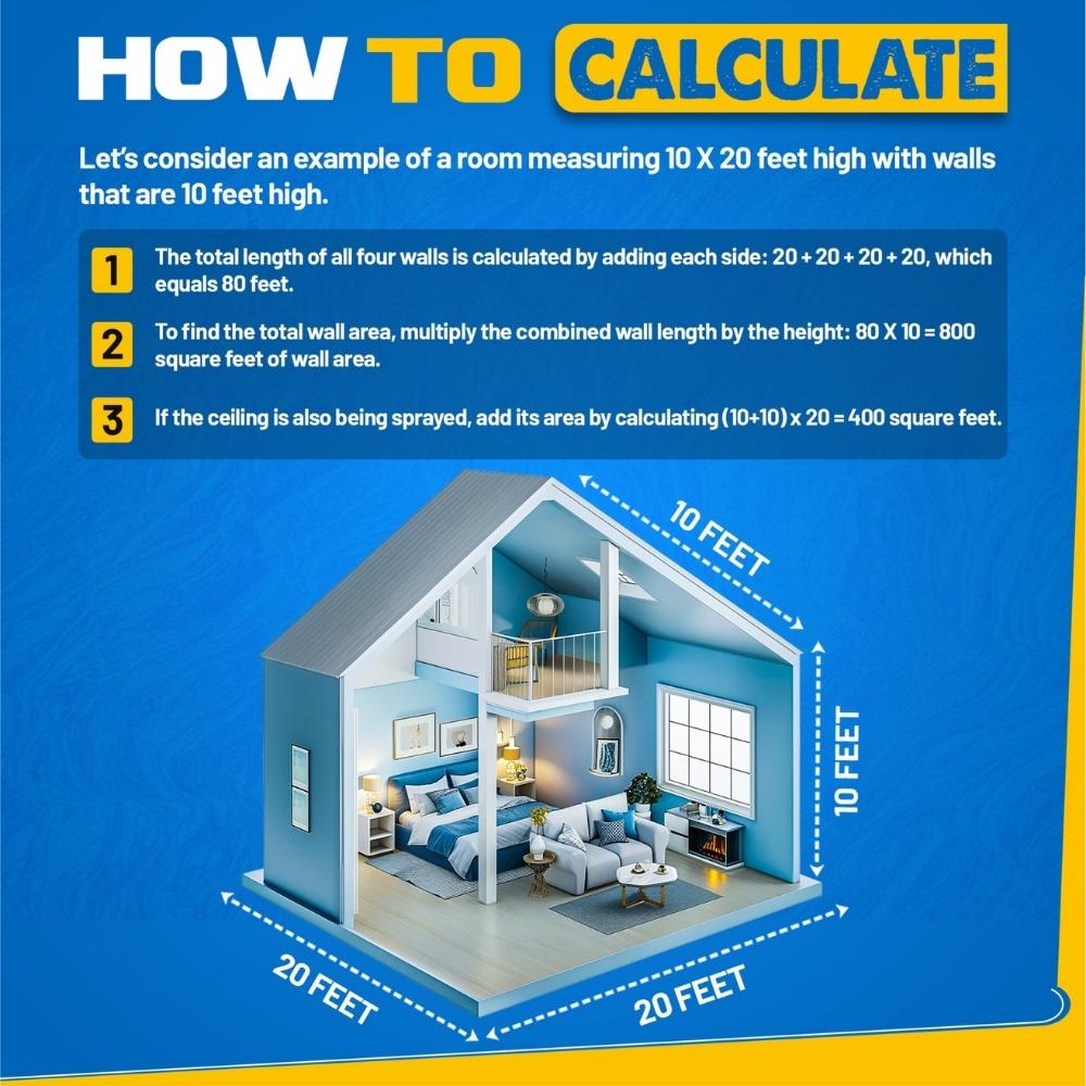 Spray Foam Insulation Can - Closed Cell Polyurethane Foam