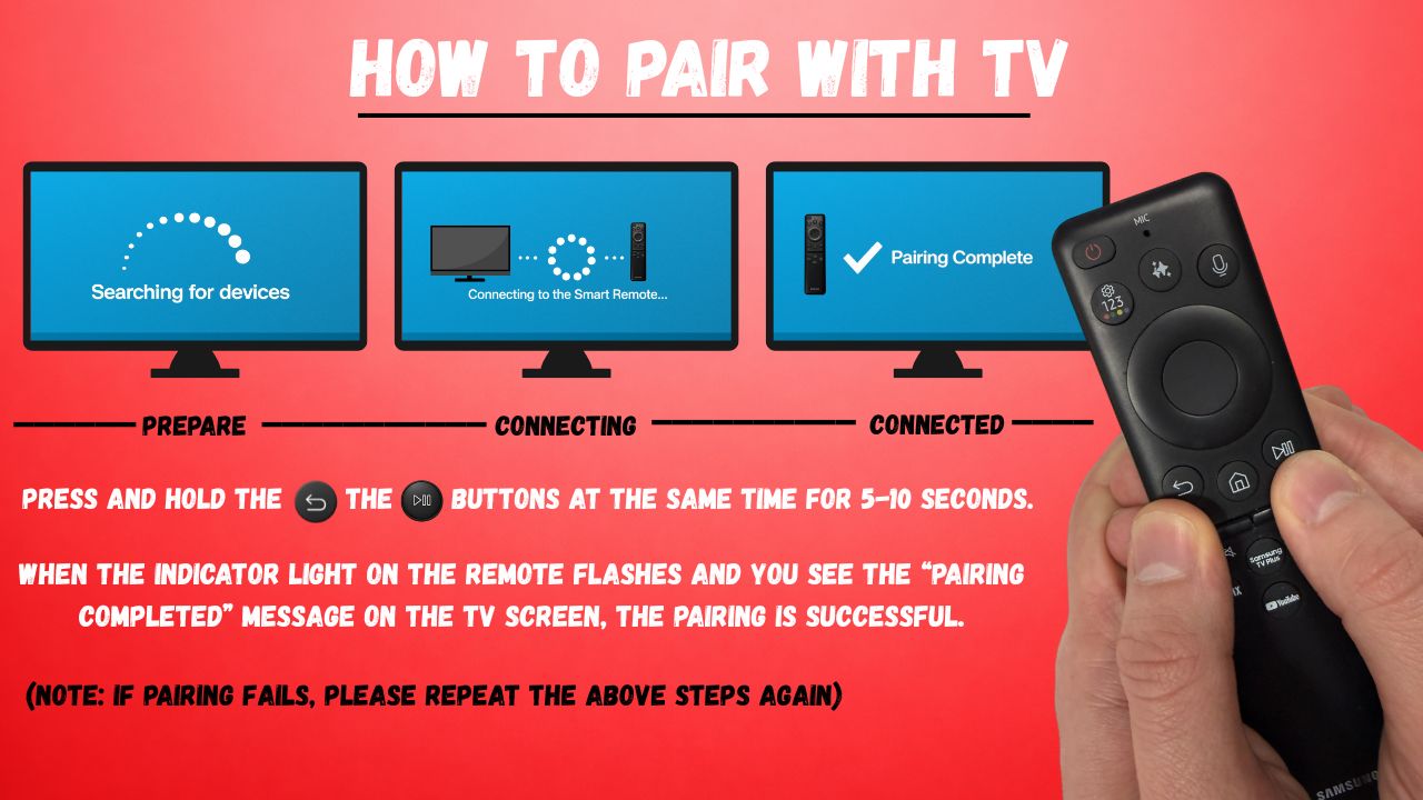 Samsung Frame TV & Smart Monitor Remote — SolarCell