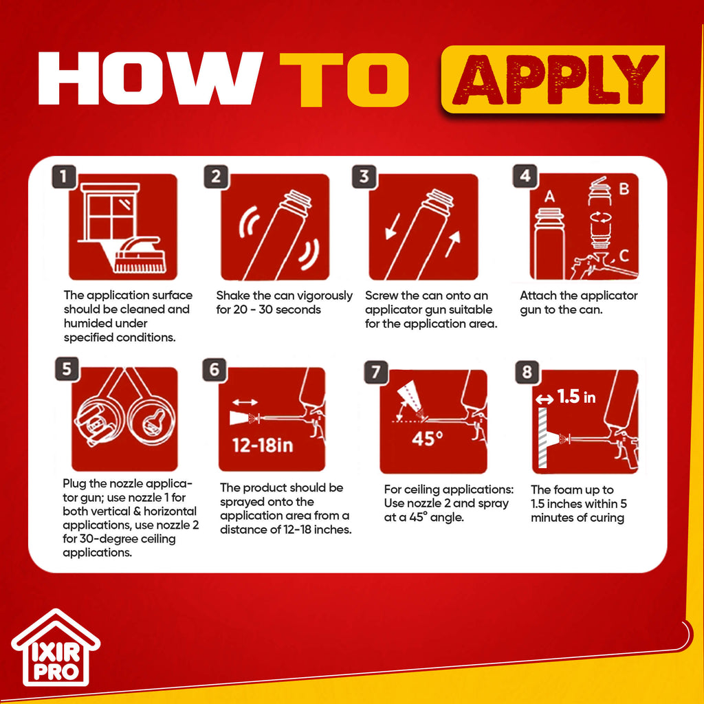 Spray Foam Insulation Kit -  30oz Complete DIY Insulation